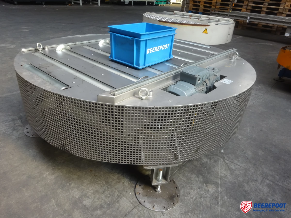 Roterende rollenbaanwissel